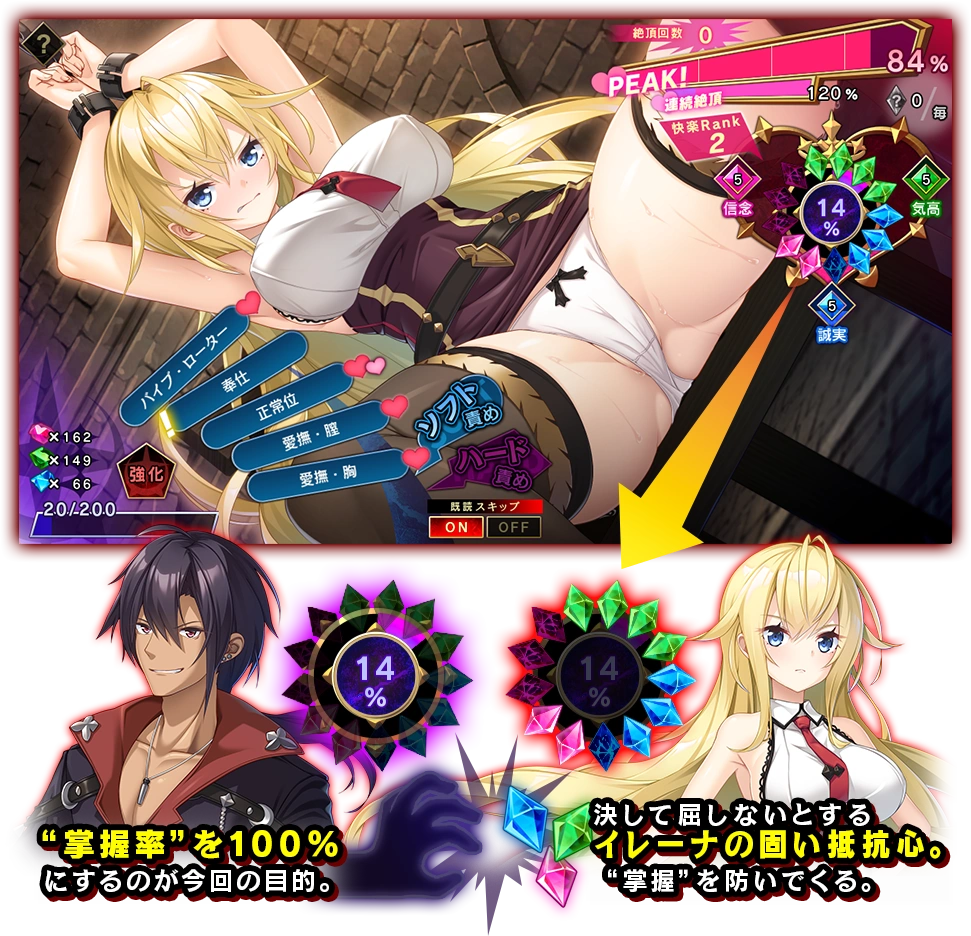 “尋問調教”システム