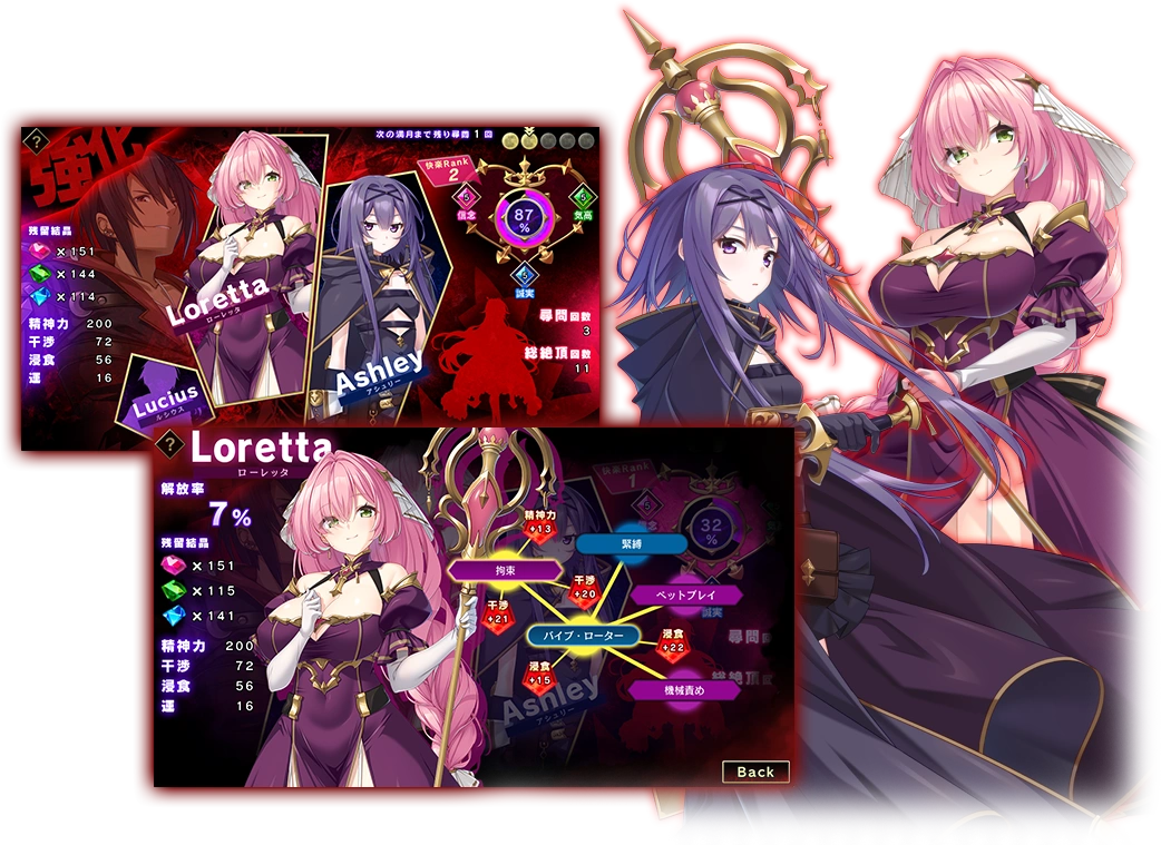 能力強化システム